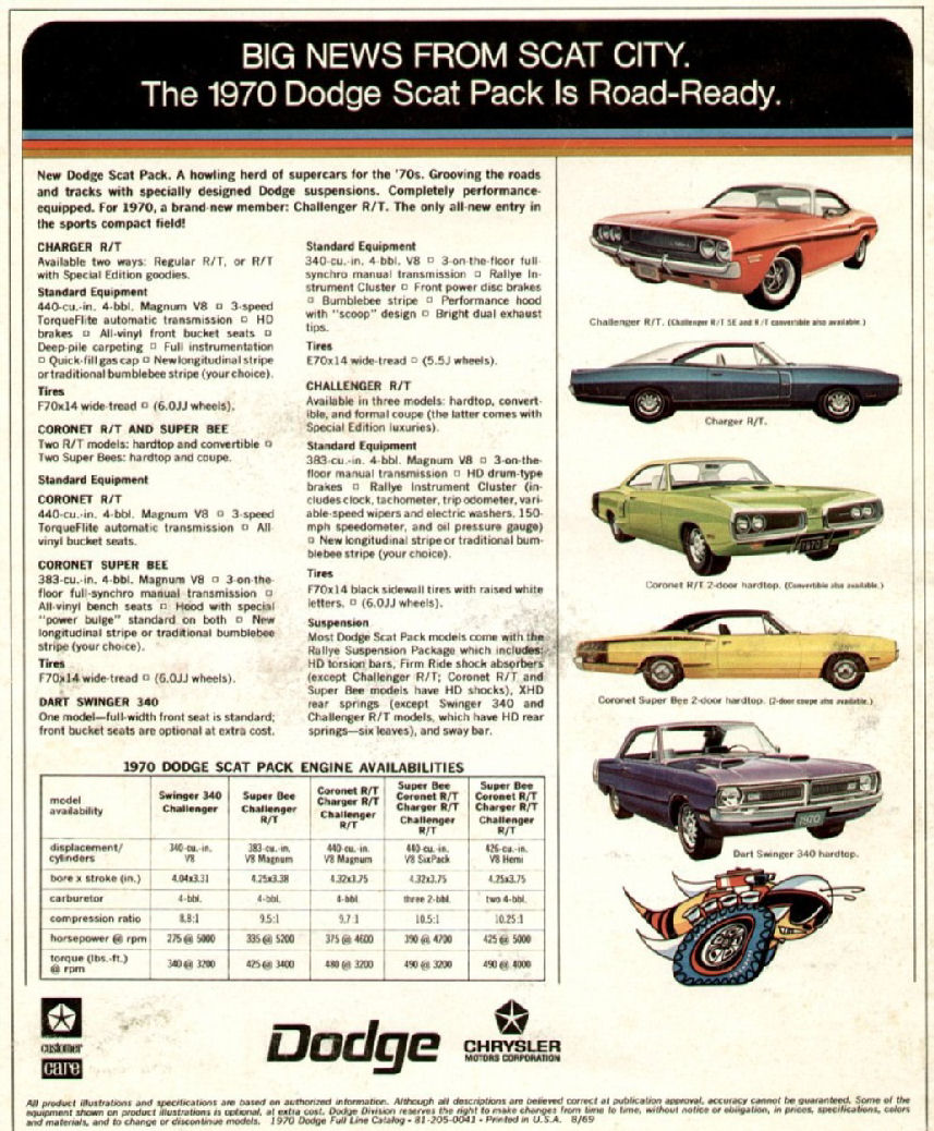 n_1970 Dodge Full Line-16.jpg